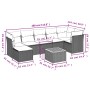 Set de sofás de jardín 8 piezas y cojines ratán sintético negro de , Conjuntos de jardín - Ref: Foro24-3256083, Precio: 509,5...
