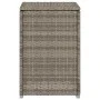 Mesa cubierta para bombona de propano ratán gris 40x40x60 cm de , Mesas de jardín - Ref: Foro24-366296, Precio: 74,04 €, Desc...