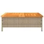 Mesa de jardín ratán y madera de acacia beige 70x70x25 cm de , Mesas de jardín - Ref: Foro24-3281631, Precio: 80,69 €, Descue...