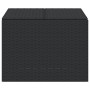 Caja de almacenaje de jardín ratán sintético negro 291L de , Cajas de almacenaje para exteriores - Ref: Foro24-365336, Precio...