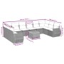 Set de sofás de jardín 11 pzas y cojines ratán sintético negro de , Conjuntos de jardín - Ref: Foro24-3225174, Precio: 607,61...