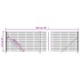 Cerca de alambre con brida gris antracita 1,1x10 m de , Paneles de vallas - Ref: Foro24-154290, Precio: 89,25 €, Descuento: %