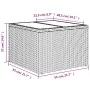 Set de muebles de jardín 5 pzas y cojines ratán sintético negro de , Sofás modulares de exterior - Ref: Foro24-3222285, Preci...