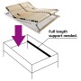 Somier de láminas con 28 listones 7 regiones 140x200 cm de vidaXL, Camas y somieres - Ref: Foro24-246460, Precio: 184,94 €, D...