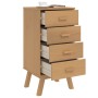 Mesita de noche OLDEN madera maciza de pino marrón de , Mesitas de noche - Ref: Foro24-358585, Precio: 105,56 €, Descuento: %