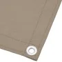 Balcony screen 100% polyester Oxford taupe 120x800 cm by , Umbrellas - Ref: Foro24-4000250, Price: 37,89 €, Discount: %