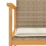 Sillas de jardín con cojín 2 uds ratán PE beige y madera acacia de , Sillas de jardín - Ref: Foro24-368713, Precio: 128,18 €,...