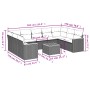 Set de sofás de jardín 10 pzas cojines ratán sintético negro de , Conjuntos de jardín - Ref: Foro24-3258682, Precio: 591,31 €...