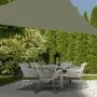 ProGarden Dreieckiges Sonnensegel grün 3x3x3 m von ProGarden, Sonnenschirme - Ref: Foro24-447576, Preis: 17,86 €, Rabatt: %