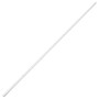 Canaletas para cables PVC 10x10 mm 10 m de vidaXL, Cableado - Ref: Foro24-155908, Precio: 10,31 €, Descuento: %