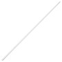 Canaletas para cables PVC 10x10 mm 30 m de vidaXL, Cableado - Ref: Foro24-155924, Precio: 16,48 €, Descuento: %