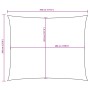 Toldo de vela rectangular tela Oxford blanco 3,5x4,5 m en Sombrillas | Comprar online en Foru.es