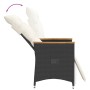 Sillones reclinable jardín cojines 2 uds ratán sintético negro de vidaXL, Sillas de jardín - Ref: Foro24-365671, Precio: 244,...