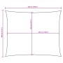 Toldo de vela rectangular tela Oxford blanco 4x5 m en Sombrillas | Comprar online en Foru.es