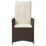 Sillones reclinables jardín con cojines marrones 2 uds ratán PE de vidaXL, Sillas de jardín - Ref: Foro24-365646, Precio: 227...