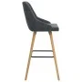 Küchenhocker 2 Einheiten dunkelgrauer Samt von vidaXL, Küchenhocker - Ref: Foro24-289555, Preis: 201,66 €, Rabatt: %