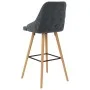 Küchenhocker 2 Einheiten dunkelgrauer Samt von vidaXL, Küchenhocker - Ref: Foro24-289555, Preis: 201,66 €, Rabatt: %