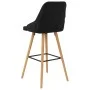 Küchenhocker 2 Einheiten aus schwarzem Samt von vidaXL, Küchenhocker - Ref: Foro24-289469, Preis: 213,86 €, Rabatt: %