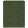 Aparador de acero verde oliva 67x39x83 cm de vidaXL, Aparadores - Ref: Foro24-841683, Precio: 186,98 €, Descuento: %