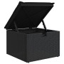 Set de sofás de jardín 7 pzas con cojines ratán sintético negro de vidaXL, Conjuntos de jardín - Ref: Foro24-3274815, Precio:...