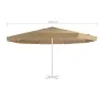 Replacement fabric for taupe gray umbrella 500 cm by vidaXL, Fabrics for umbrellas and awnings - Ref: Foro24-312541, Price: 7...