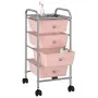 Portable storage cart with 4 pink plastic drawers by vidaXL, Cargo forklifts - Ref: Foro24-320400, Price: 52,50 €, Discount: %