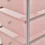Portable storage cart with 4 pink plastic drawers by vidaXL, Cargo forklifts - Ref: Foro24-320400, Price: 52,50 €, Discount: %
