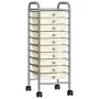 Carrito de almacenaje portátil 10 cajones plástico blanco de vidaXL, Carretillas de carga - Ref: Foro24-320403, Precio: 61,47...