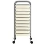 Carrito de almacenaje portátil 10 cajones plástico blanco de vidaXL, Carretillas de carga - Ref: Foro24-320403, Precio: 61,47...