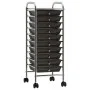 Portable storage cart with 10 black plastic drawers by vidaXL, Cargo forklifts - Ref: Foro24-320402, Price: 60,73 €, Discount: %