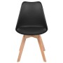 Sillas de comedor 4 unidades plástico negro en Sillas de comedor | Comprar online en Foru.es