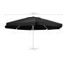 Tela de repuesto para sombrilla negra 600 cm de , Telas para sombrillas y toldos - Ref: Foro24-312552, Precio: 79,09 €, Descu...