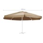 Tela de repuesto para sombrilla taupé 600 cm de , Telas para sombrillas y toldos - Ref: Foro24-312549, Precio: 86,43 €, Descu...