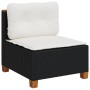 Set de sofás de jardín 7 pzas con cojines ratán sintético negro de , Conjuntos de jardín - Ref: Foro24-3261971, Precio: 536,4...