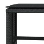Taburetes de jardín con cojines 4 uds ratán PE negro 40x40x35cm de , Otomanas de exterior - Ref: Foro24-4007484, Precio: 85,5...
