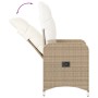 Sillones reclinables de jardín con mesa 2 uds ratán PE beige de , Sillas de jardín - Ref: Foro24-365693, Precio: 266,51 €, De...