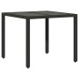 Set de muebles jardín 5 pzas con cojines ratán sintético negro de , Conjuntos de jardín - Ref: Foro24-3276864, Precio: 544,31...