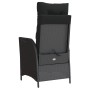 Sillón reclinable de jardín con cojines ratán sintético negro de , Sillas de jardín - Ref: Foro24-365257, Precio: 127,99 €, D...