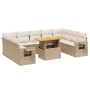 Juego de sofás jardín con cojines beige 10 pzas ratán sintético de , Conjuntos de jardín - Ref: Foro24-3271898, Precio: 684,7...