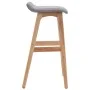 Taburete de cocina tela gris claro de , Taburetes de cocina - Ref: Foro24-249575, Precio: 80,95 €, Descuento: %