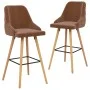 Küchenhocker, 2 Stück, braunes Samtgewebe von , Küchenhocker - Ref: Foro24-289471, Preis: 191,17 €, Rabatt: %