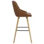 Küchenhocker, 2 Stück, braunes Samtgewebe von , Küchenhocker - Ref: Foro24-289471, Preis: 191,17 €, Rabatt: %