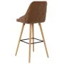 Küchenhocker, 2 Stück, braunes Samtgewebe von , Küchenhocker - Ref: Foro24-289471, Preis: 191,17 €, Rabatt: %