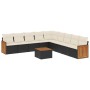 Set de sofás de jardín 10 pzas cojines ratán sintético negro de , Conjuntos de jardín - Ref: Foro24-3260145, Precio: 567,66 €...
