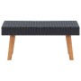 Mesa de centro de jardín ratán sintético negro de vidaXL, Mesas de jardín - Ref: Foro24-310222, Precio: 66,83 €, Descuento: %