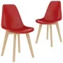 Sillas de comedor 2 unidades plástico rojo de , Sillas de comedor - Ref: Foro24-289119, Precio: 107,76 €, Descuento: %