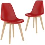 Sillas de comedor 2 unidades plástico rojo de , Sillas de comedor - Ref: Foro24-289119, Precio: 109,76 €, Descuento: %