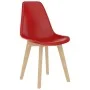 Sillas de comedor 2 unidades plástico rojo de , Sillas de comedor - Ref: Foro24-289119, Precio: 107,76 €, Descuento: %