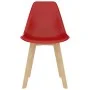 Sillas de comedor 2 unidades plástico rojo de , Sillas de comedor - Ref: Foro24-289119, Precio: 107,76 €, Descuento: %