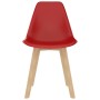 Sillas de comedor 2 unidades plástico rojo de , Sillas de comedor - Ref: Foro24-289119, Precio: 109,76 €, Descuento: %